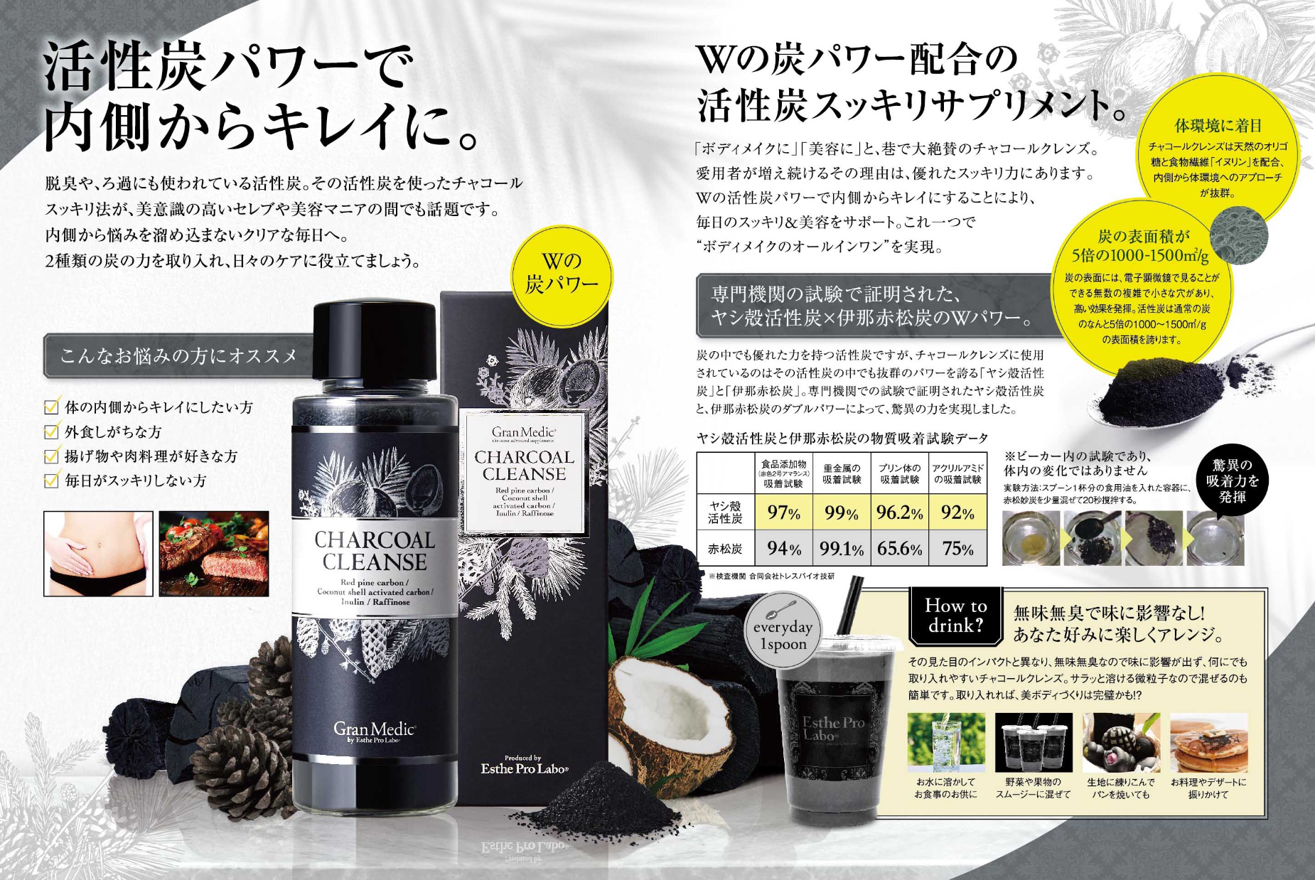 Gran Medic チャコールクレンズの商品パッケージと活性炭粉末の画像。内側からのキレイ、W炭パワー、ボディメイクなどの文字情報を含む。